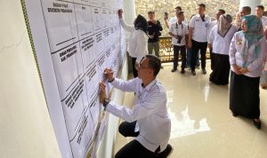 Perkuat Komitmen Turunkan Angka Prevalensi, Pemkab Pesawaran Gelar Rembuk Stunting 2024