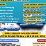 Catat ini jadwal Pendaftaran SMA Siger Bandar Lampung