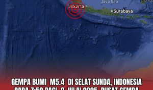 Gempa Berkekuatan 5,4 Skala Richter Terjadi Di Selat Sunda