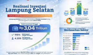 Tembus Rp3,040 Triliun! Investasi Lampung Selatan 2025 Over Target 115 Persen, Bukti Komitmen Bupati Radityo Egi Permudah Perizinan
