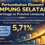Pertumbuhan Ekonomi Lampung Selatan Meroket 5,71 Persen, Lampaui Provinsi dan Nasional